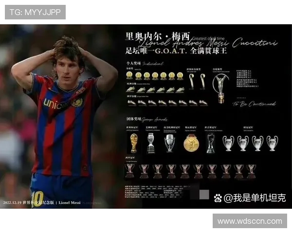 全球顶级足球球员榜单：从梅西到C罗的时代对决与未来星辰