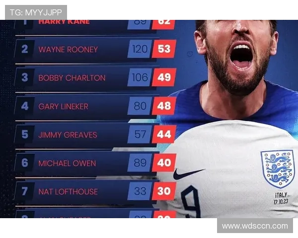 足球传奇齐聚一堂：球星合照瞬间定格赛场辉煌与荣耀