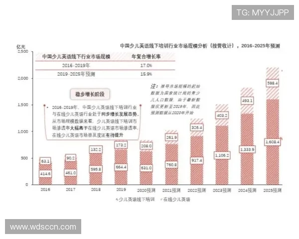 足球明星英语学习指南 从基础词汇到实战对话全方位提升技巧 足球明星英语学习指南 从基础词汇到实战对话全方位提升技巧